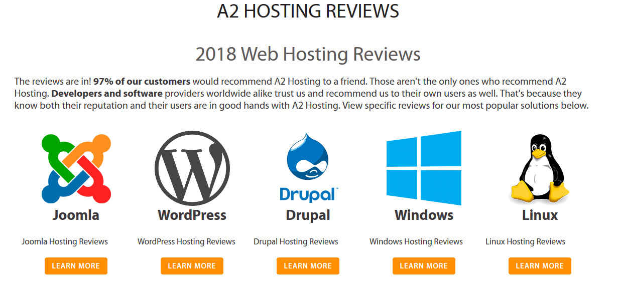 A2 Hosting